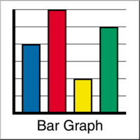 Bar Graphs - Class 3 - Quizizz