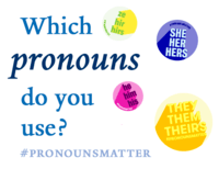 Vague Pronouns - Grade 10 - Quizizz