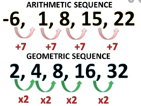 geometric optics - Grade 5 - Quizizz