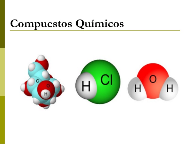 equilibrio químico - Grado 3 - Quizizz