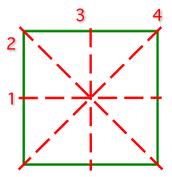 Lines of symmetry P4 | Mathematics - Quizizz