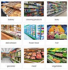 Supermarket sections | Quizizz