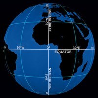 latitude and longitude - Grade 3 - Quizizz