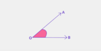 Geometry - Year 5 - Quizizz