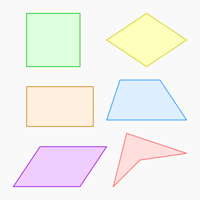 Area of Quadrilaterals - Grade 3 - Quizizz