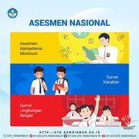 Lagu Anak-anak - Kelas 6 - Kuis