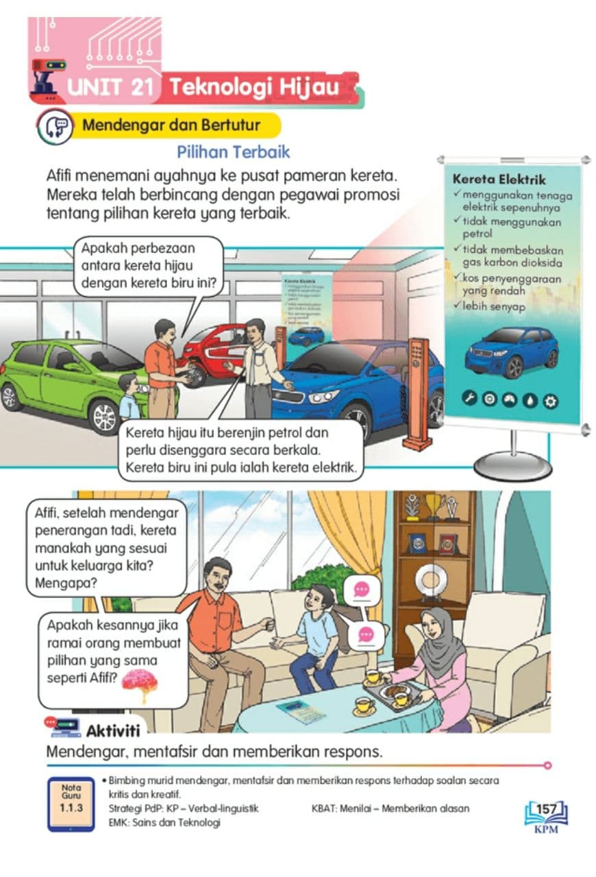 fungsi trigonometri terbalik - Kelas 5 - Kuis