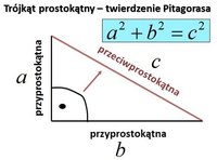 twierdzenie o wartości pośredniej Fiszki - Quizizz