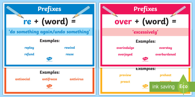 prefix-un-and-re-english-quiz-quizizz