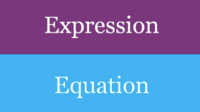 Understanding Expressions and Equations - Year 6 - Quizizz