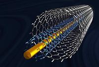 quantum physics - Class 11 - Quizizz