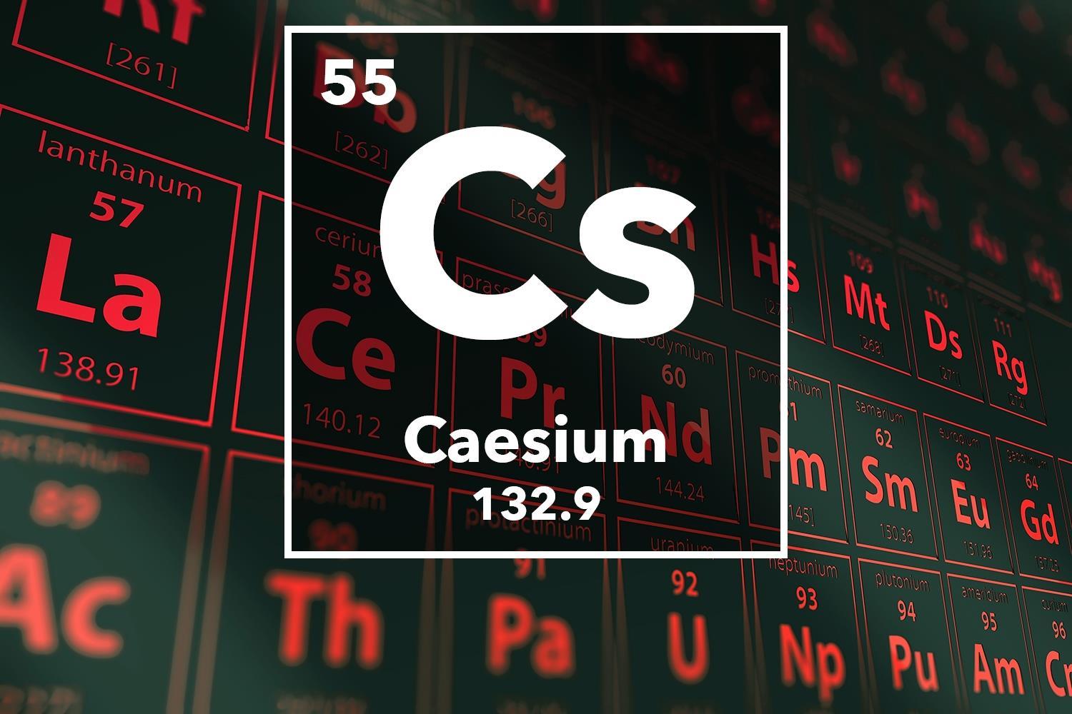 Facts About Caesium | Science - Quizizz