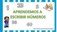 estrutura e números dos cromossomos Flashcards - Questionário