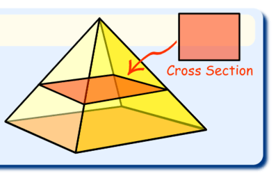 Cavalieri's Principle and Cross Sections problems & answers for quizzes ...