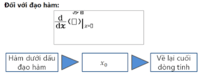 đạo hàm của hàm lượng giác - Lớp 12 - Quizizz