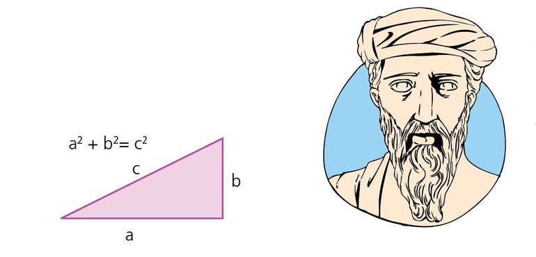 recíproco del teorema de pitágoras - Grado 9 - Quizizz