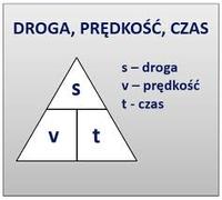 Czas do kwadransa - Klasa 5 - Quiz