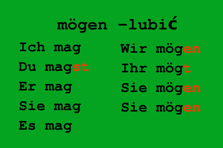 Czasownik Modalny Mögen | Quizizz