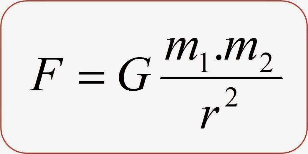 hukum gravitasi newton - Kelas 10 - Kuis