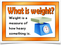 Measuring Weight - Class 4 - Quizizz