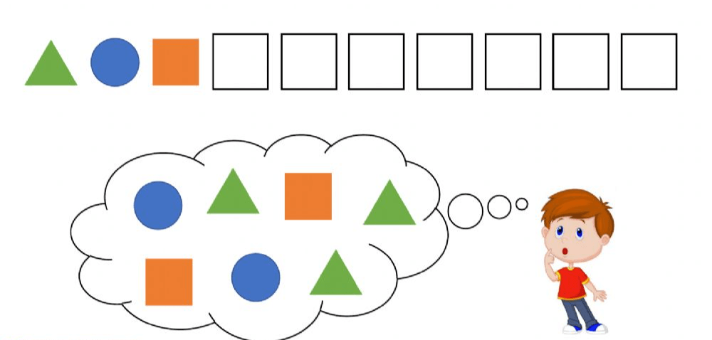 Patrones ortográficos Tarjetas didácticas - Quizizz