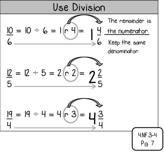renaming-fractions-as-mixed-numbers
