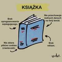 Pytania dotyczące zrozumienia literatury faktu - Klasa 5 - Quiz