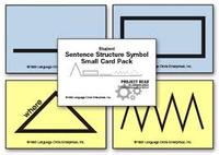 Paragraph Structure - Grade 1 - Quizizz