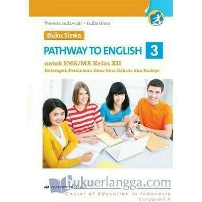 BSL (Bahasa Isyarat Inggris) - Kelas 12 - Kuis