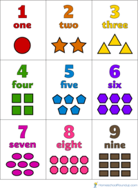 Writing Numbers 0-10 - Class 3 - Quizizz