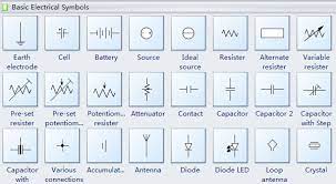 COMMON ELECTRICAL SIGNS AND SYMBOLS - Quizizz