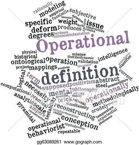 Technical And Operational Definition | English - Quizizz