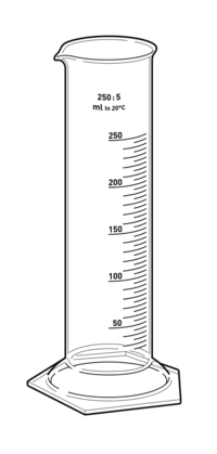 Measurement Tools and Strategies Flashcards - Quizizz