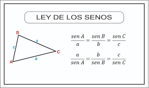 ley de los senos - Grado 10 - Quizizz