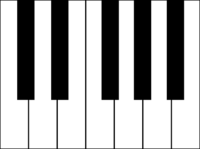 Piano Note - Year 5 - Quizizz