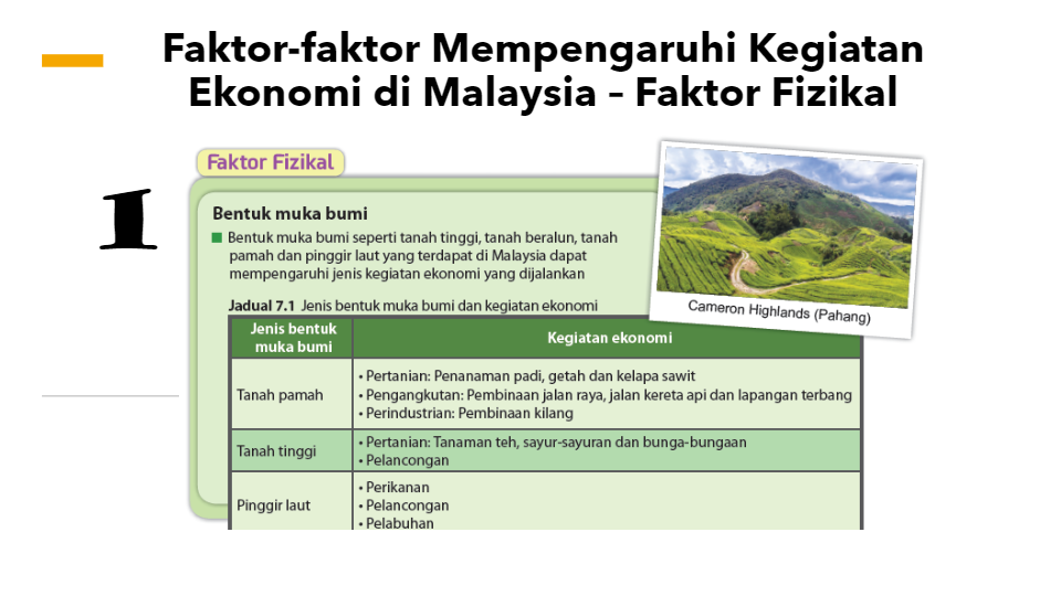Faktor-faktor mempengaruhi kegiatan ekonomi di Malaysia - Quizizz