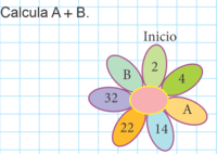 Analogias Flashcards - Questionário