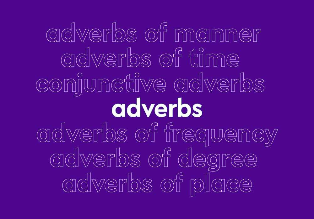 Adverbs - Grade 9 - Quizizz