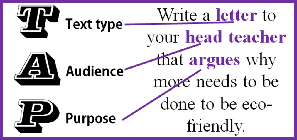 Summarizing Fiction Texts - Year 10 - Quizizz