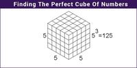 Cubes - Class 8 - Quizizz