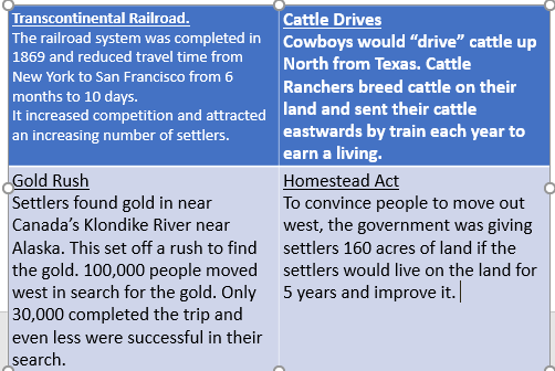 explain-why-the-democratic-party-separated-into-two-different-groups