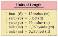 Length and Metric Units - Grade 10 - Quizizz