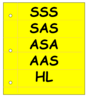 Triangle Congruence (SSS, SAS, ASA, AAS, HL)