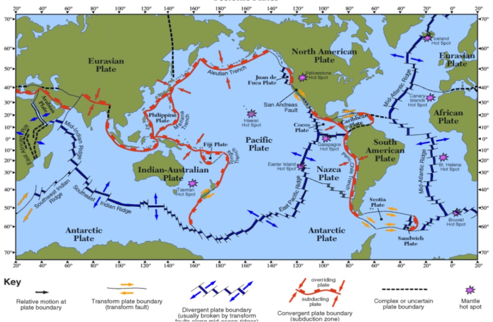 Tectonic Plates Quiz Practice | Science - Quizizz