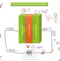 campo de carga eléctrica y potencial - Grado 12 - Quizizz