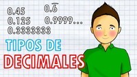 Número imprimible Tarjetas didácticas - Quizizz