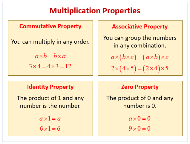 Properties of Exponents - Grade 3 - Quizizz