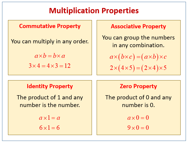 properties of carbon - Grade 3 - Quizizz