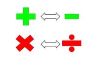 Addition and Inverse Operations - Class 5 - Quizizz