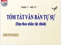 Tóm tắt văn bản phi hư cấu - Lớp 10 - Quizizz